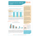 Couv flash ecomob 2eme trimestre 2025